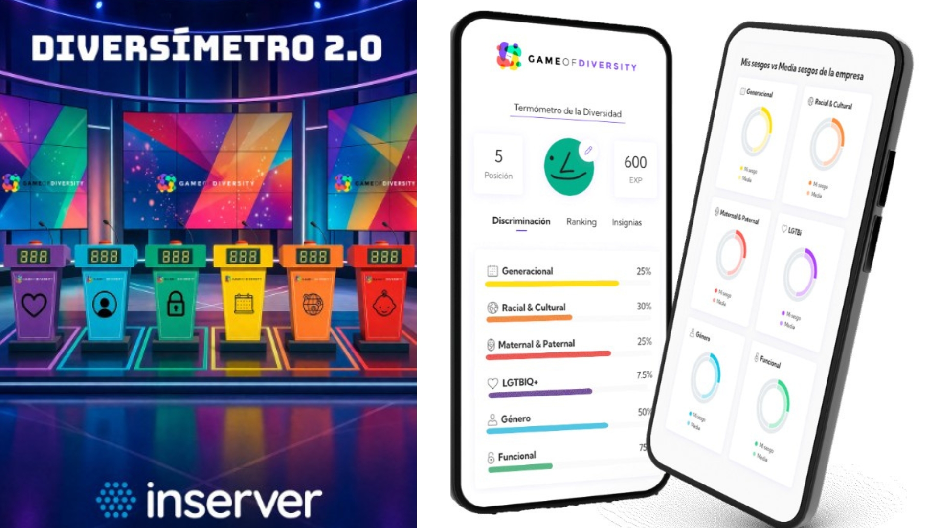 ONG Rescate participa en Diversímetro 2.0